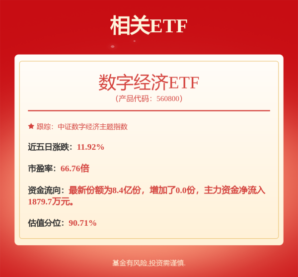 股票在线配资平台 这一板块，放量大涨